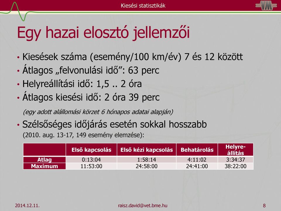 . 2 óra Átlagos kiesési idő: 2 óra 39 perc (egy adott alállomási körzet 6 hónapos adatai alapján) Szélsőséges időjárás esetén