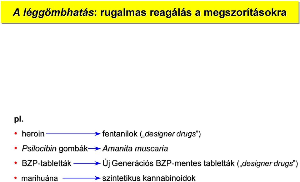 fentanilok ( designer drugs ) Amanita muscaria Új
