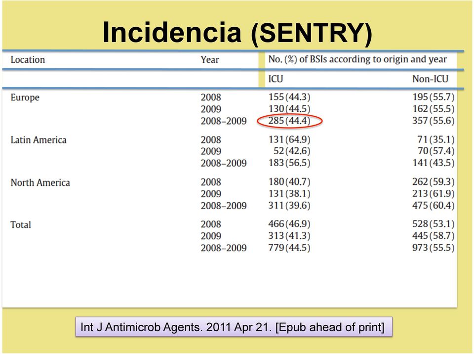 Agents. 2011 Apr 21.