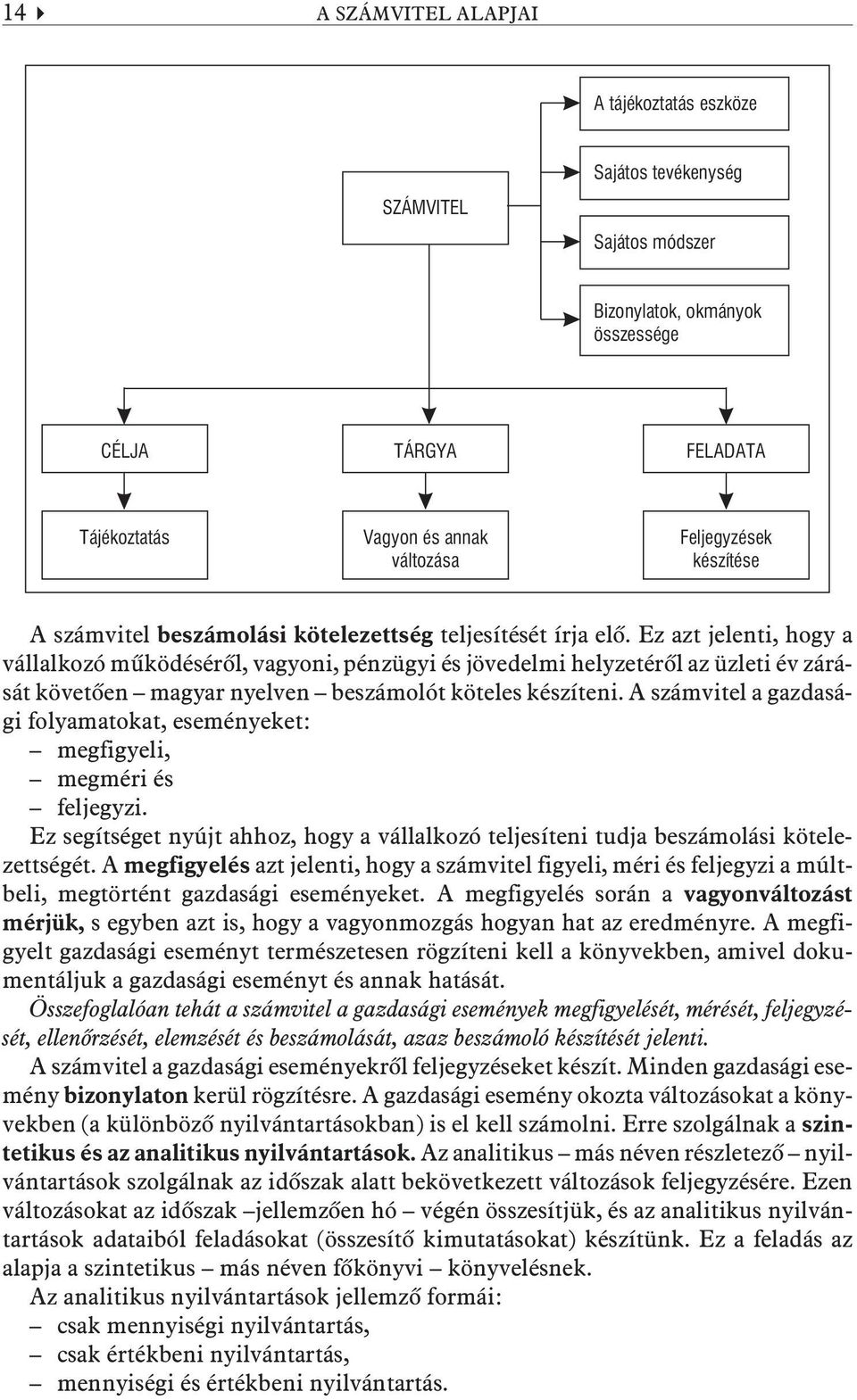 Ez azt jelenti, hogy a vállalkozó mûködésérõl, vagyoni, pénzügyi és jövedelmi helyzetérõl az üzleti év zárását követõen magyar nyelven beszámolót köteles készíteni.