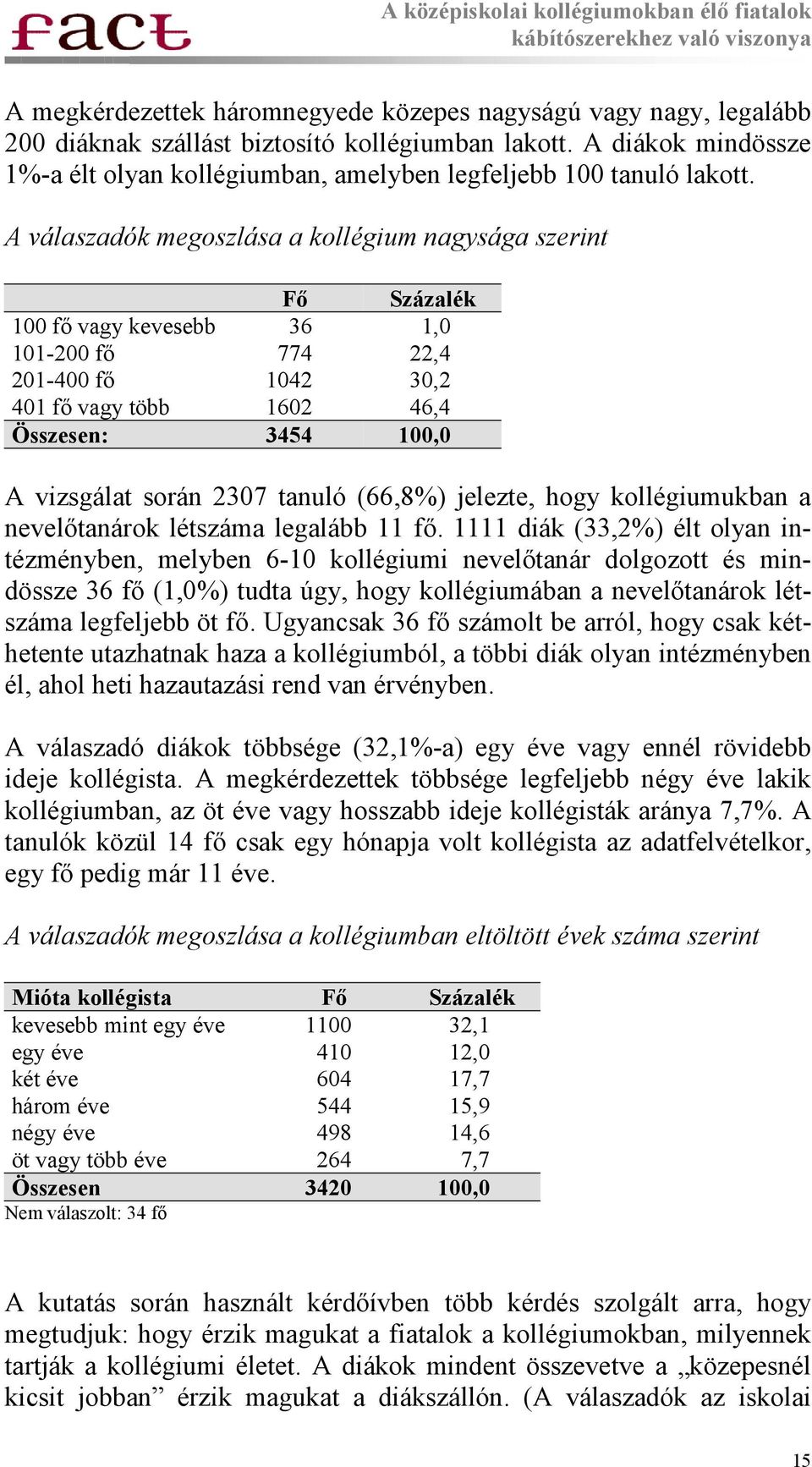 A válaszadók megoszlása a kollégium nagysága szerint Fő Százalék 100 fő vagy kevesebb 36 1,0 101-200 fő 774 22,4 201-400 fő 1042 30,2 401 fő vagy több 1602 46,4 Összesen: 3454 100,0 A vizsgálat során