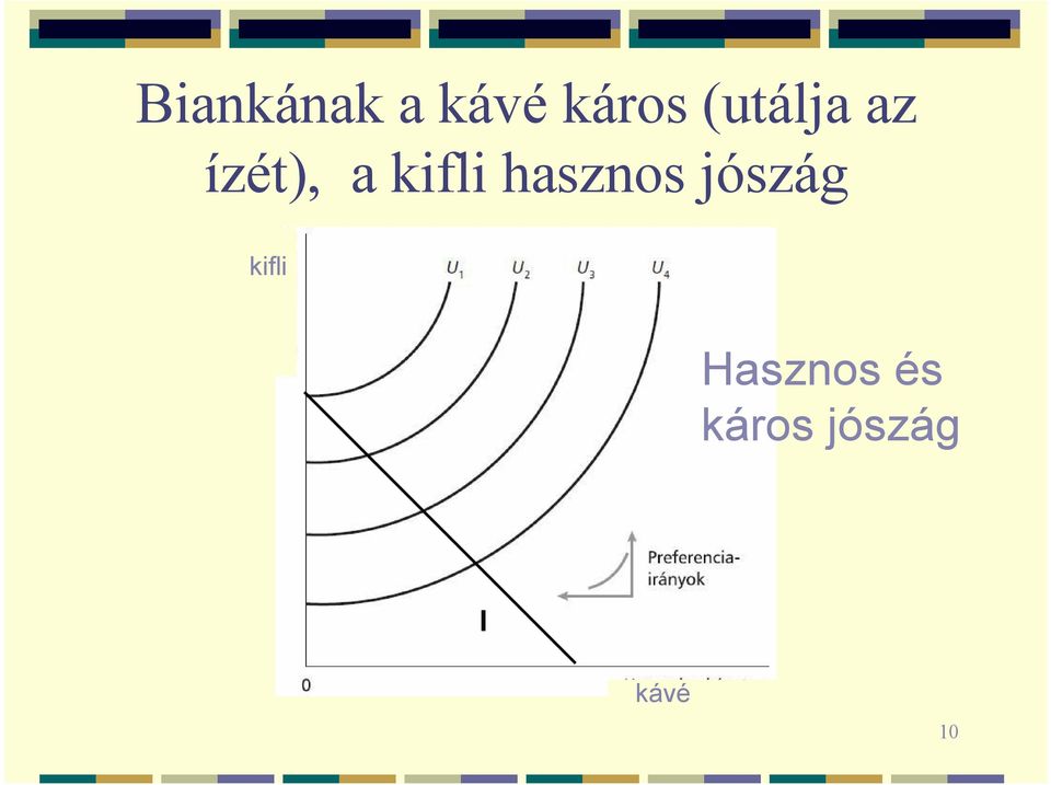 hasznos jószág kifli