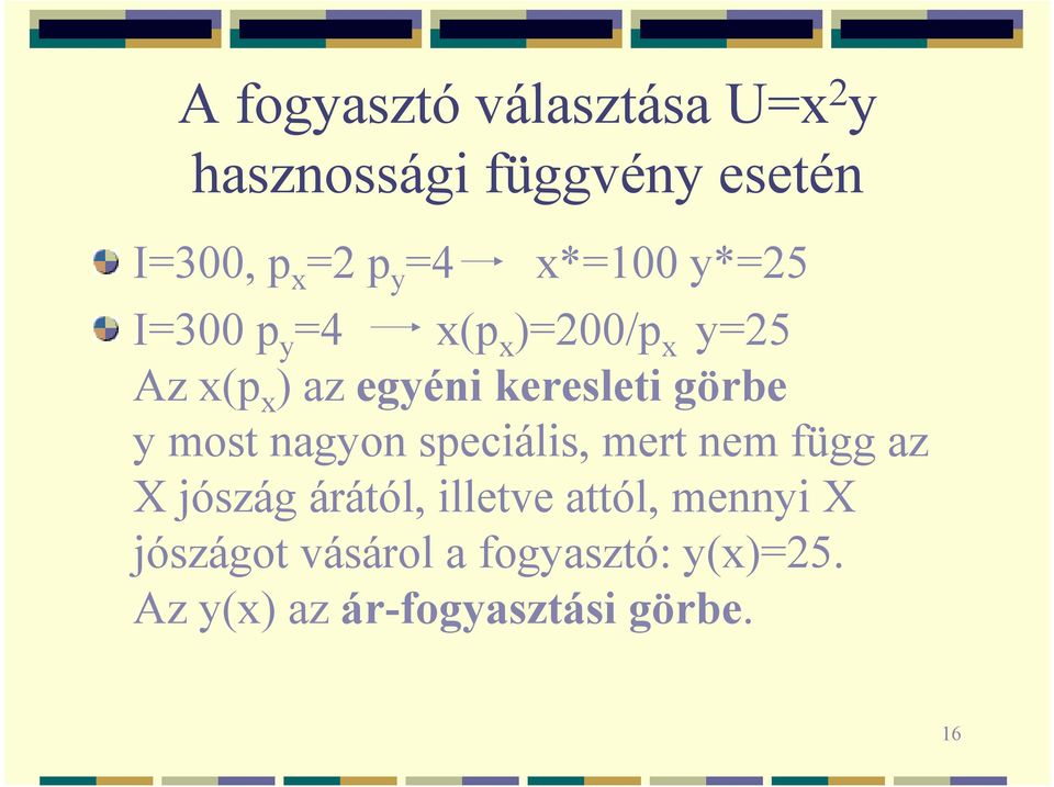 görbe y most nagyon speciális, mert nem függ az X jószág árától, illetve attól,
