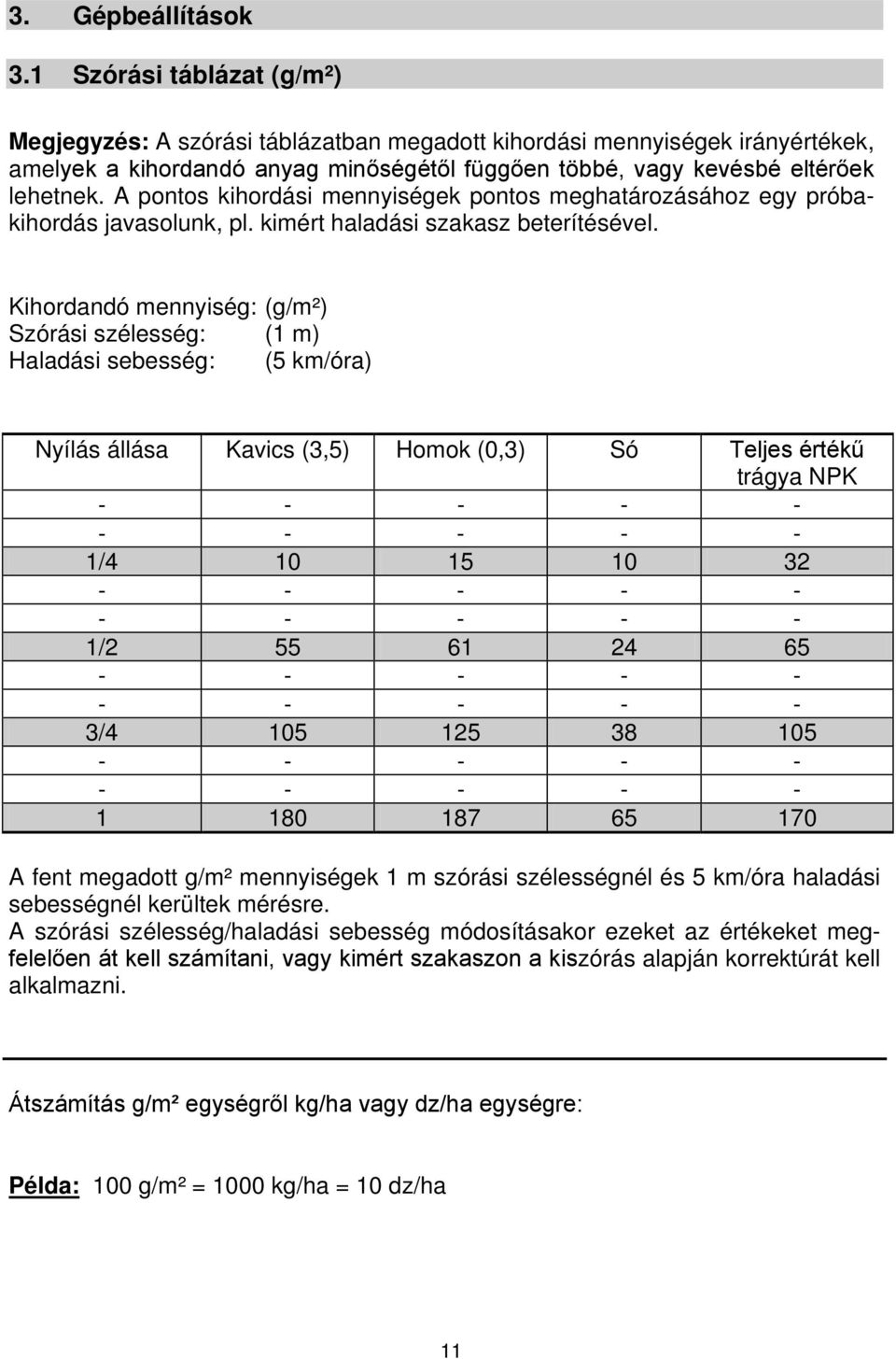 A pontos kihordási mennyiségek pontos meghatározásához egy próbakihordás javasolunk, pl. kimért haladási szakasz beterítésével.