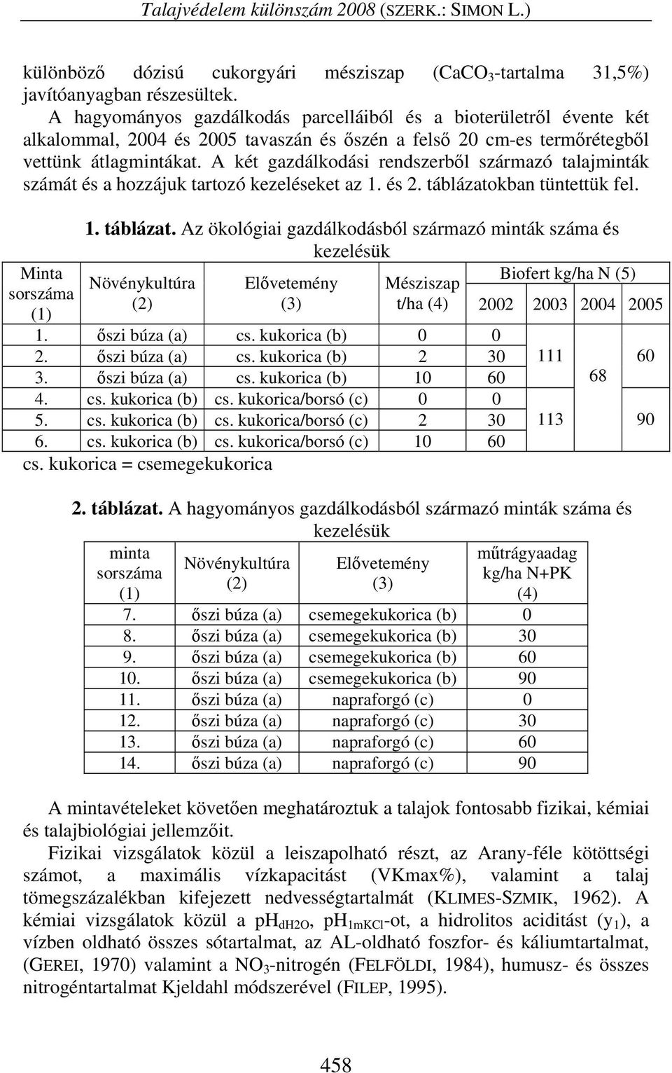 A két gazdálkodási rendszerből származó talajminták számát és a hozzájuk tartozó kezeléseket az 1. és 2. táblázato