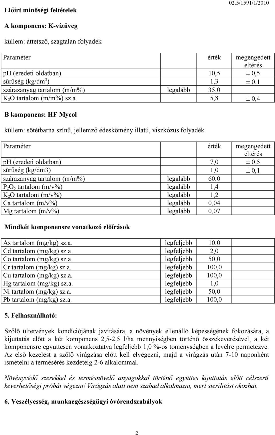 legalább 35,0 K 2 O tartalom (m/m%) sz.a. 5,8 ± 0,4 B komponens: HF Mycol küllem: sötétbarna színű, jellemző édeskömény illatú, viszkózus folyadék Paraméter érték megengedett eltérés ph (eredeti