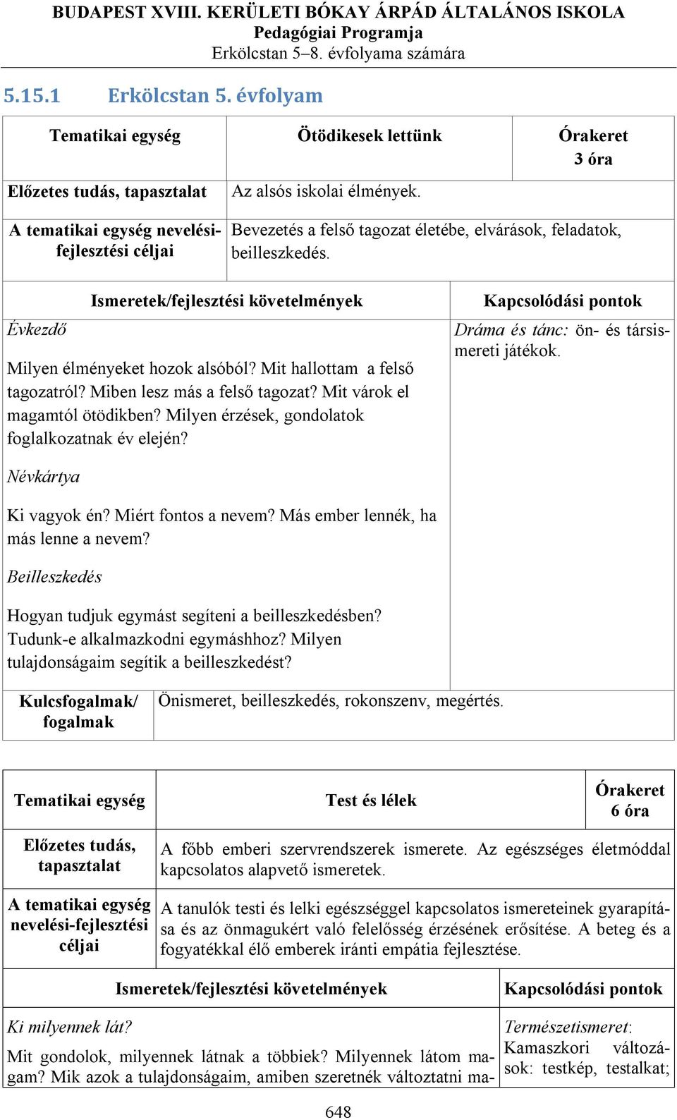 Dráma és tánc: ön- és társismereti játékok. Névkártya Ki vagyok én? Miért fontos a nevem? Más ember lennék, ha más lenne a nevem? Beilleszkedés Hogyan tudjuk egymást segíteni a beilleszkedésben?