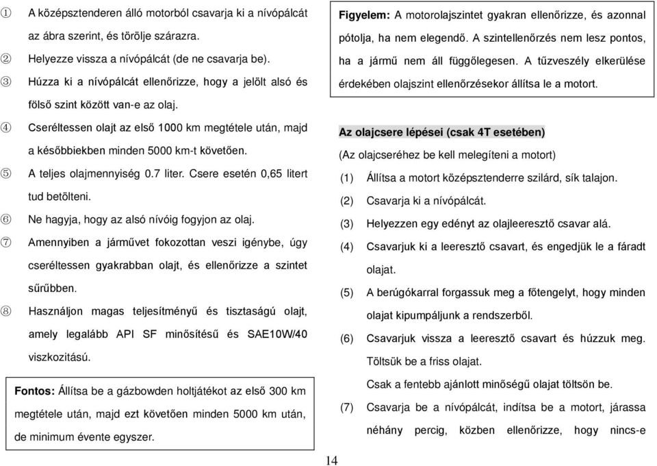 A teljes olajmennyiség 0.7 liter. Csere esetén 0,65 litert tud betölteni. Ne hagyja, hogy az alsó nívóig fogyjon az olaj.