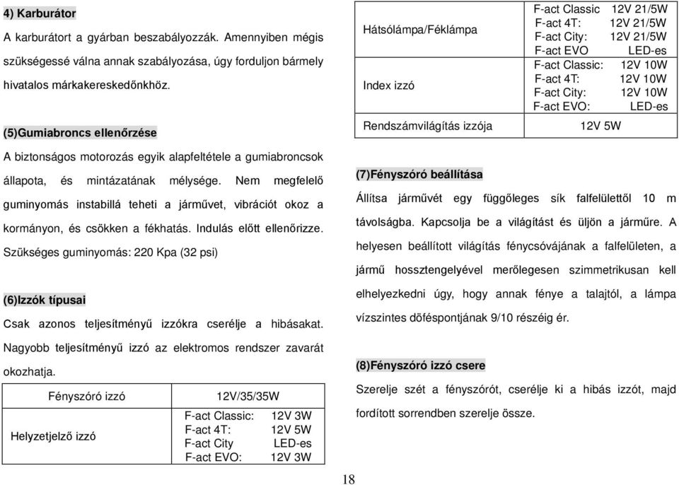 12V 10W F-act City: 12V 10W F-act EVO: LED-es 12V 5W A biztonságos motorozás egyik alapfeltétele a gumiabroncsok állapota, és mintázatának mélysége.