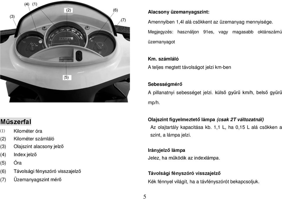 Műszerfal ⑴ Kilométer óra (2) Kilométer számláló (3) Olajszint alacsony jelző (4) Index jelző (5) Óra (6) Távolsági fényszóró visszajelző (7) Üzemanyagszint mérő Olajszint