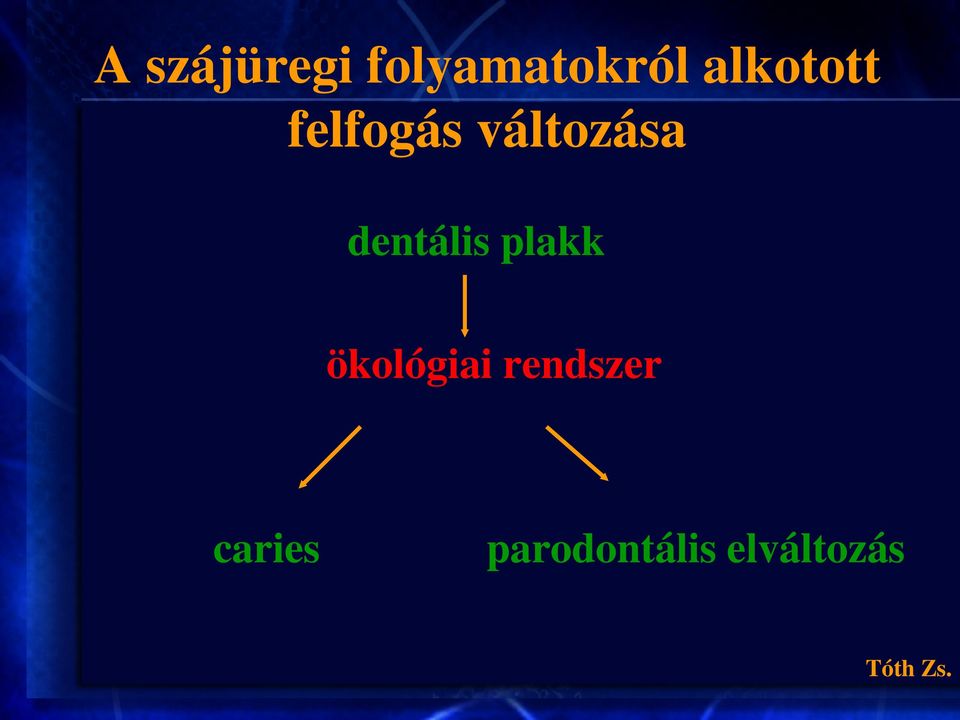 dentális plakk ökológiai
