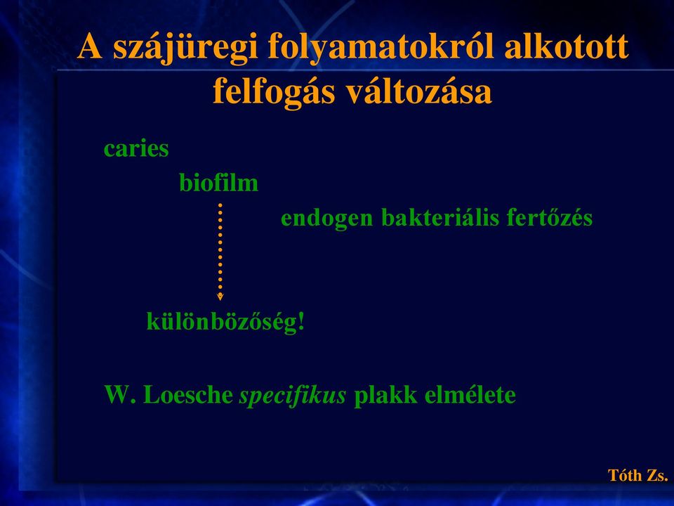 endogen bakteriális fertőzés