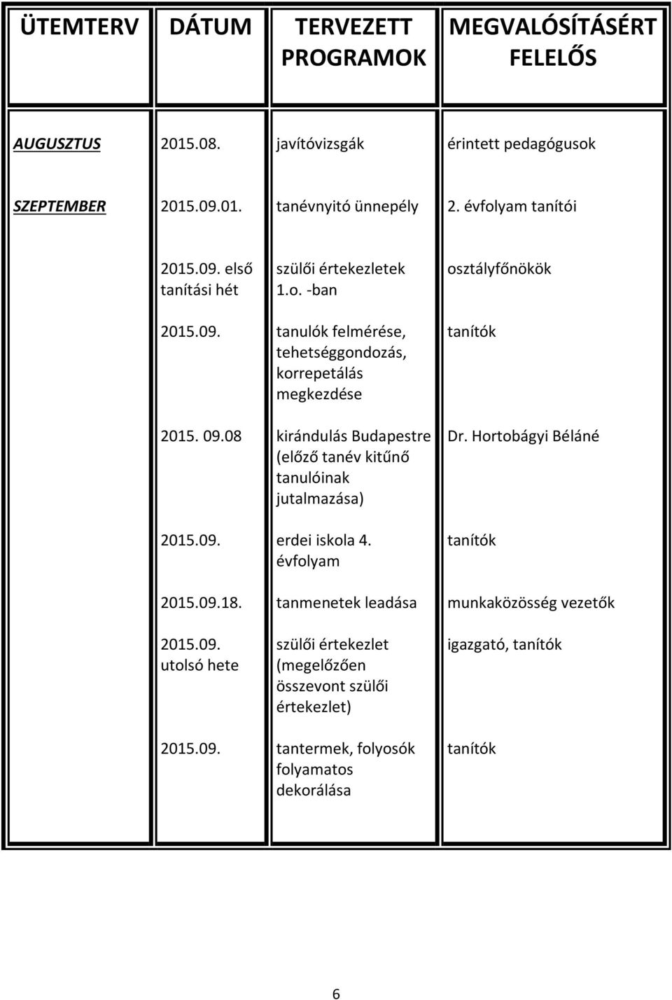 08 kirándulás Budapestre (előző tanév kitűnő tanulóinak jutalmazása) Dr. Hortobágyi Béláné 2015.09. erdei iskola 4. évfolyam 2015.09.18.