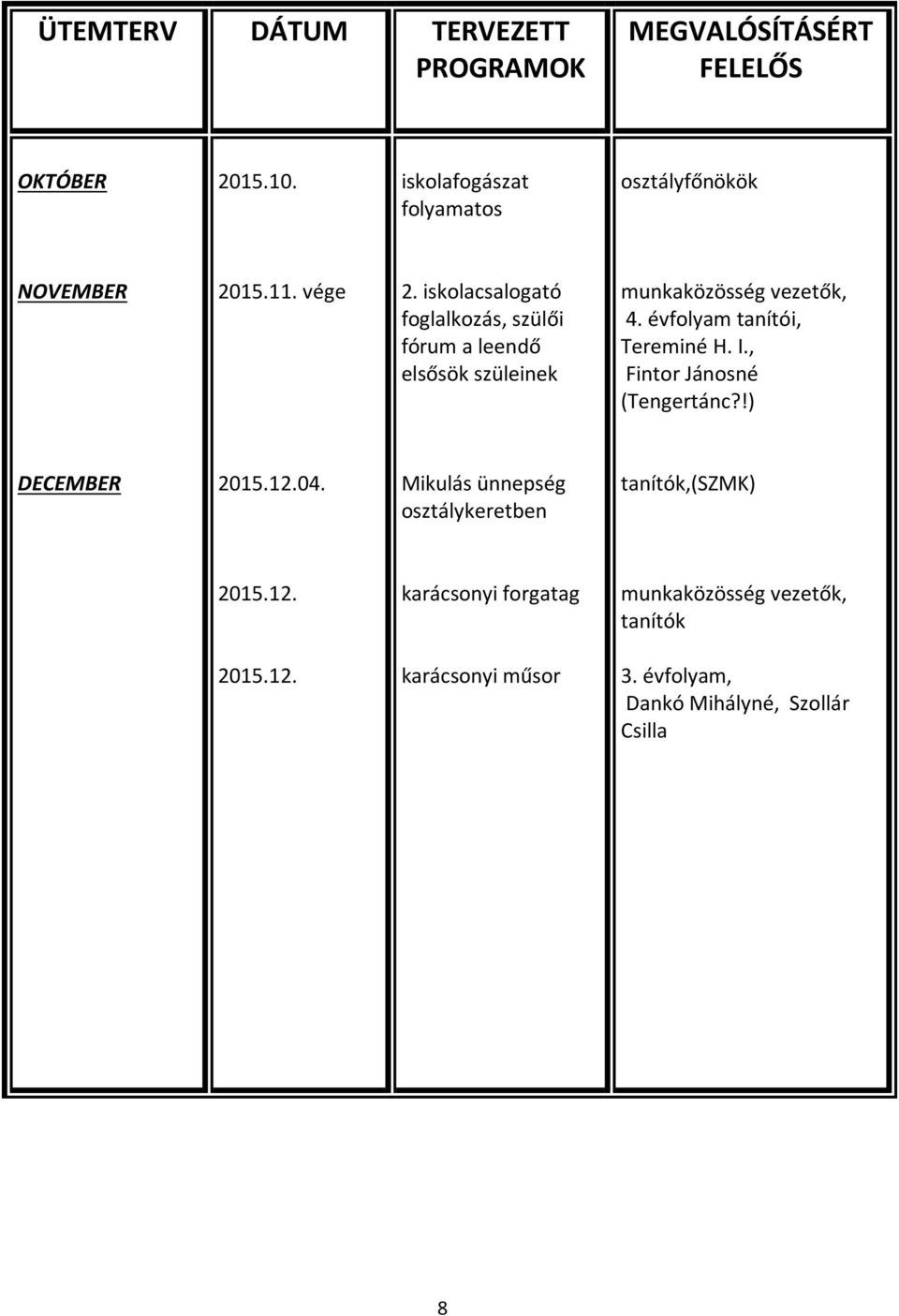 iskolacsalogató foglalkozás, szülői fórum a leendő elsősök szüleinek 4. évfolyam tanítói, Tereminé H. I.