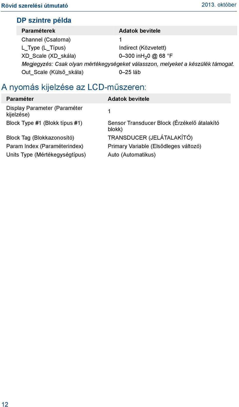 Out_Scale (Külső_skála) 0 25 láb A nyomás kijelzése az LCD-műszeren: Paraméter Display Parameter (Paraméter kijelzése) Block Type #1 (Blokk típus #1)