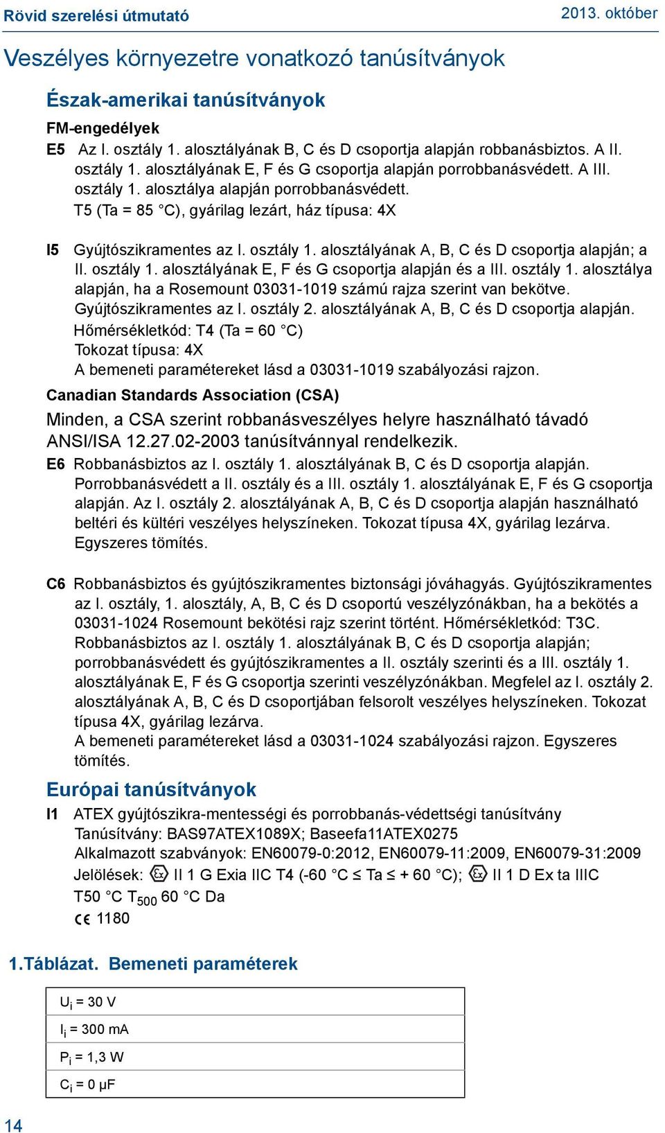 osztály 1. alosztályának E, F és G csoportja alapján és a III. osztály 1. alosztálya alapján, ha a Rosemount 03031-1019 számú rajza szerint van bekötve. Gyújtószikramentes az I. osztály 2.