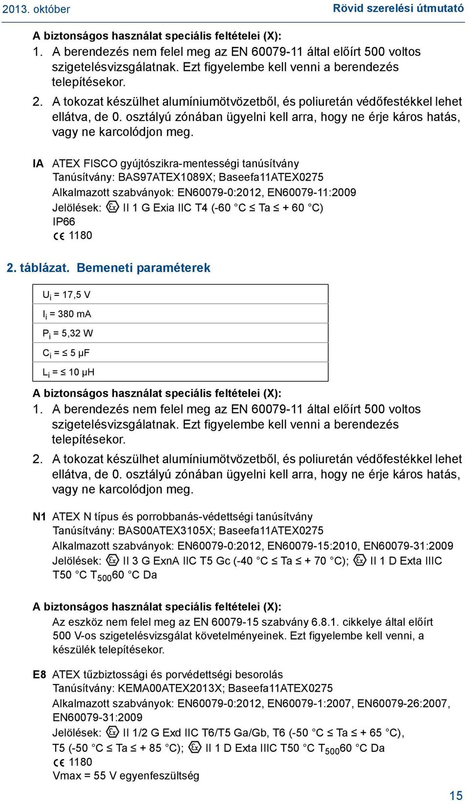osztályú zónában ügyelni kell arra, hogy ne érje káros hatás, vagy ne karcolódjon meg.