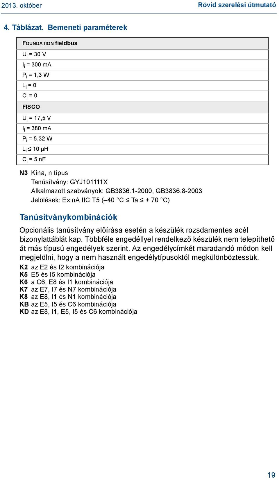 Alkalmazott szabványok: GB3836.1-2000, GB3836.