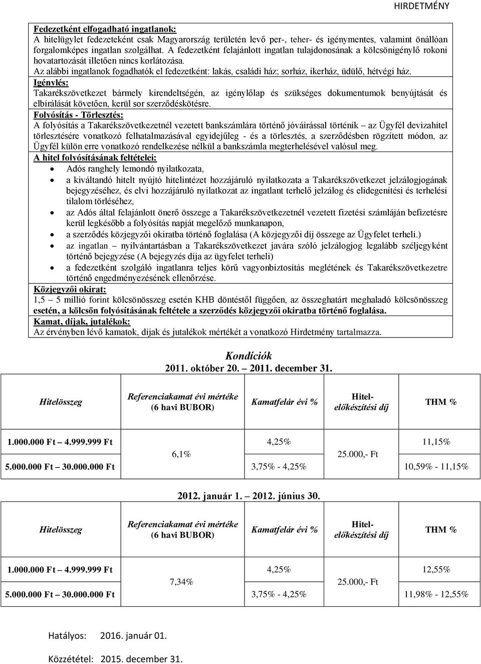 Az alábbi ingatlanok fogadhatók el fedezetként: lakás, családi ház; sorház, ikerház, üdülő, hétvégi ház.