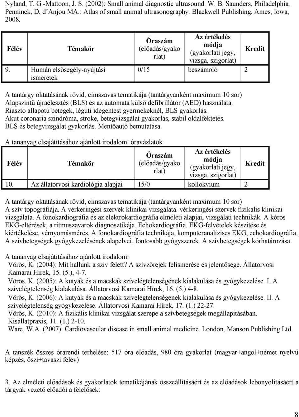 Riasztó állapotú betegek, légúti idegentest gyermekeknél, BLS gyakorlás. Akut coronaria szindróma, stroke, betegvizsgálat gyakorlás, stabil oldalfektetés. BLS és betegvizsgálat gyakorlás.