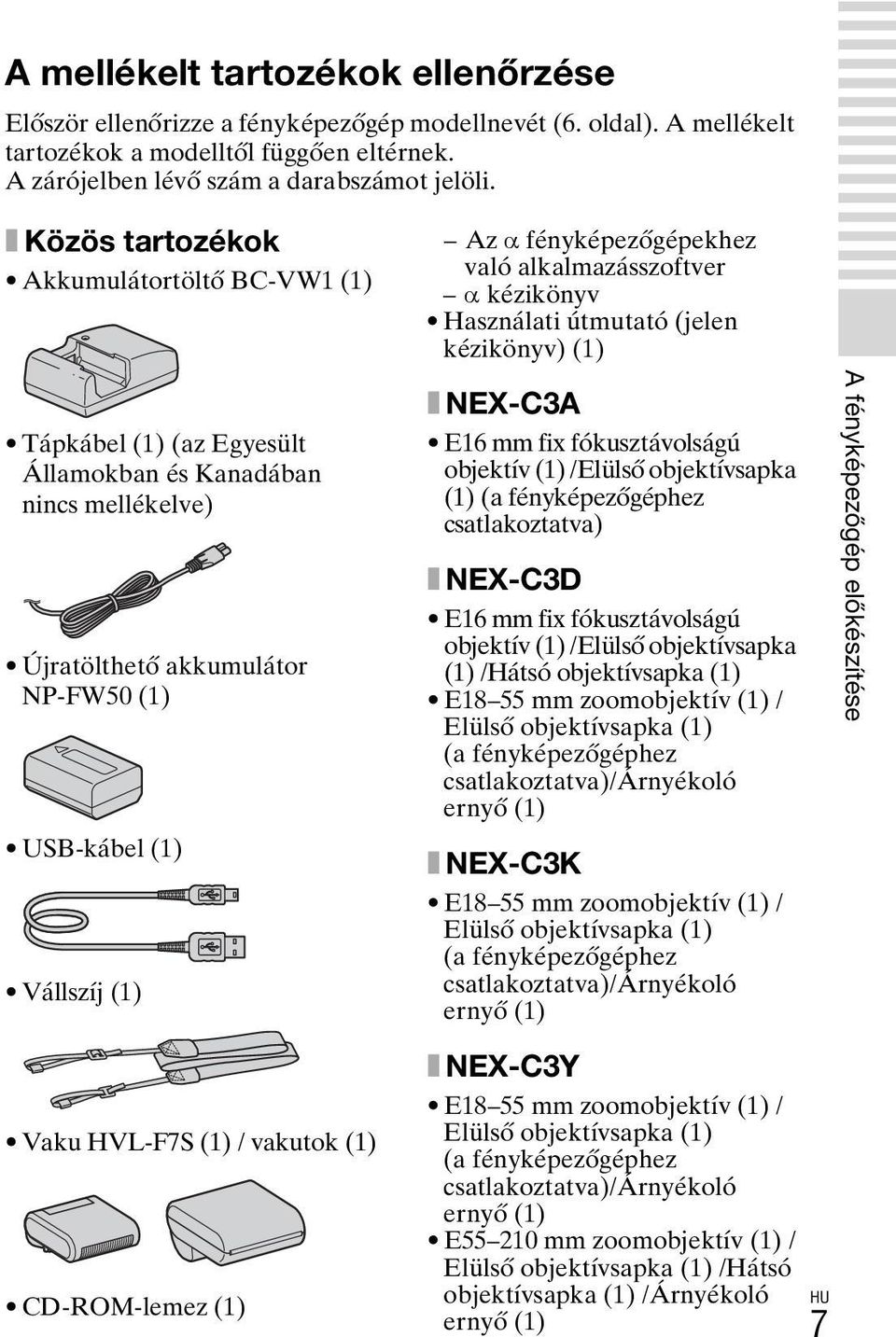 x Közös tartozékok Akkumulátortöltő BC-VW1 (1) Tápkábel (1) (az Egyesült Államokban és Kanadában nincs mellékelve) Újratölthető akkumulátor NP-FW50 (1) USB-kábel (1) Vállszíj (1) Vaku HVL-F7S (1) /