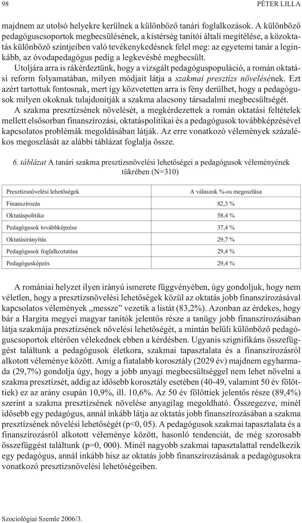 óvodapedagógus pedig a legkevésbé megbecsült.