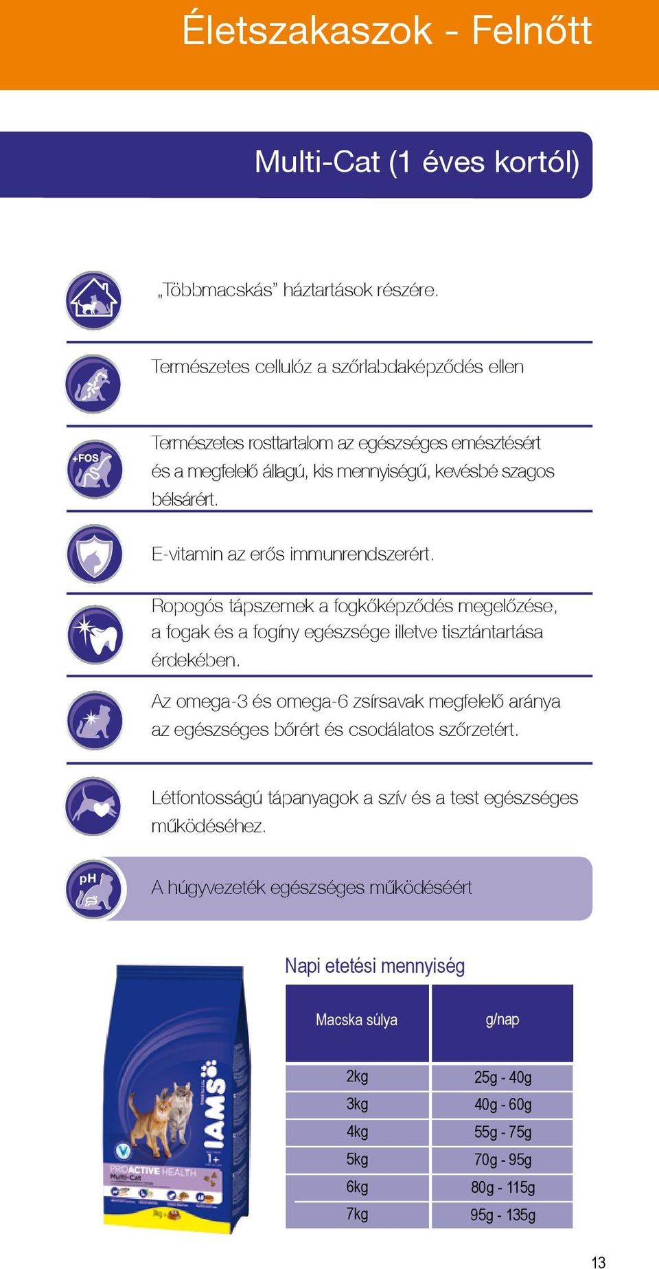 E-vitamin az erős immunrendszerért. Ropogós tápszemek a fogkőképződés megelőzése, a fogak és a fogíny egészsége illetve tisztántartása érdekében.