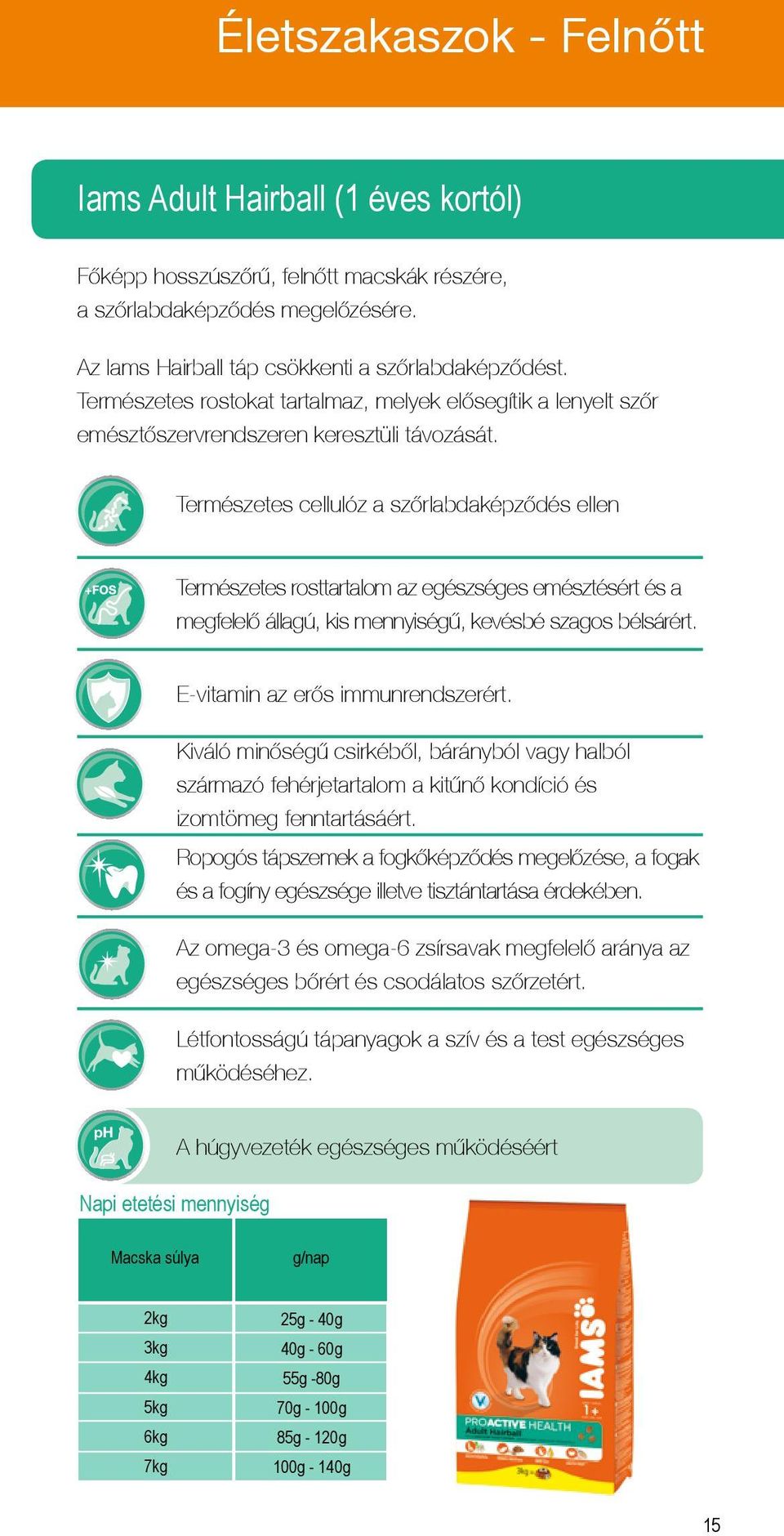 Természetes rostokat tartalmaz, melyek elősegítik a lenyelt szőr Természetes cellulóz a szőrlabdaképződés ellen Természetes rosttartalom az egészséges emésztésért és a megfelelő állagú, kis