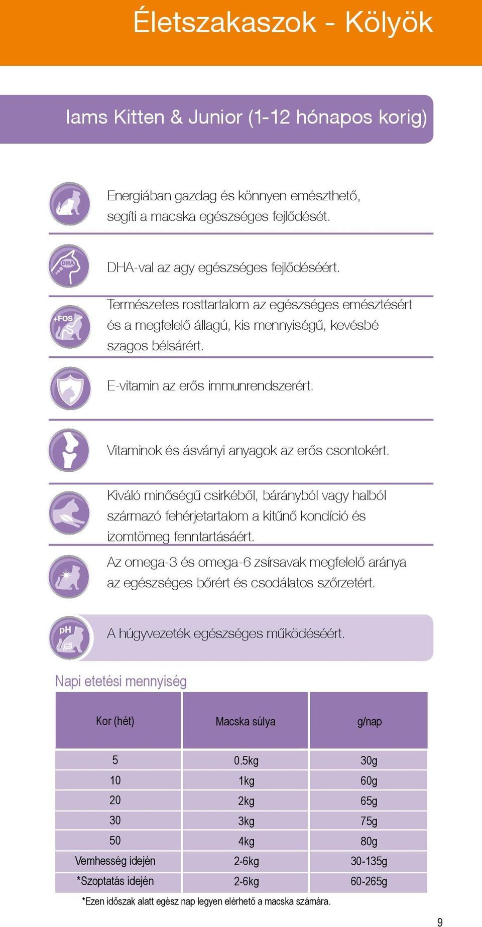 Kiváló minőségű csirkéből, bárányból vagy halból származó fehérjetartalom a kitűnő kondíció és izomtömeg fenntartásáért.