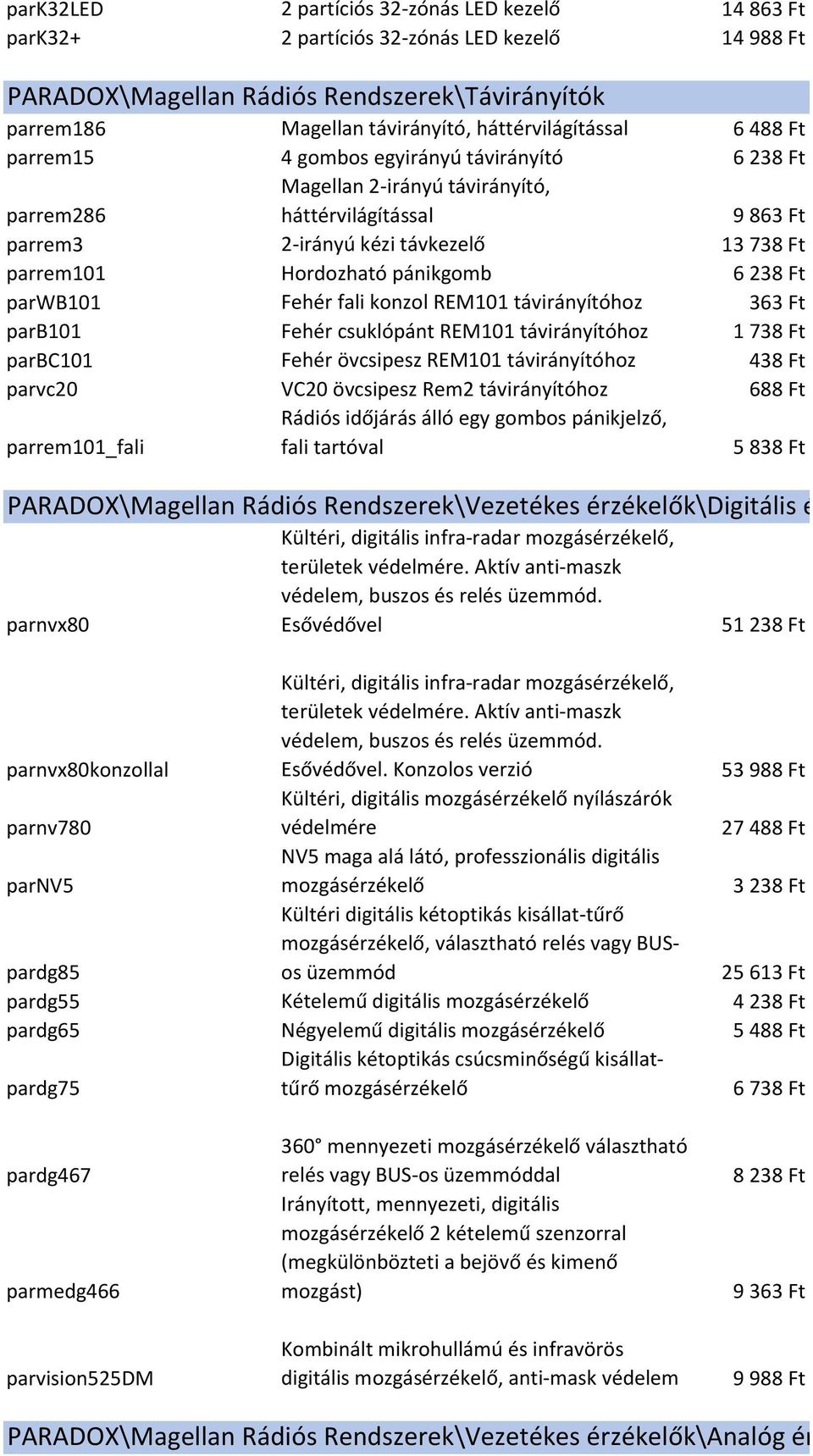 Hordozható pánikgomb 6 238 Ft parwb101 Fehér fali konzol REM101 távirányítóhoz 363 Ft parb101 Fehér csuklópánt REM101 távirányítóhoz 1 738 Ft parbc101 Fehér övcsipesz REM101 távirányítóhoz 438 Ft