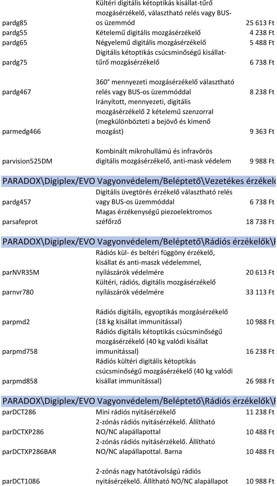 üzemmóddal Irányított, mennyezeti, digitális mozgásérzékelő 2 kételemű szenzorral (megkülönbözteti a bejövő és kimenő mozgást) Kombinált mikrohullámú és infravörös digitális mozgásérzékelő, anti-mask