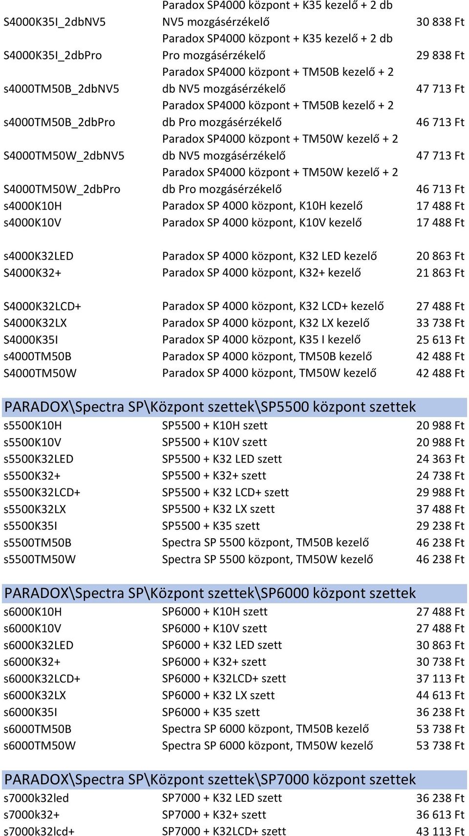 központ + TM50W kezelő + 2 db NV5 mozgásérzékelő 47 713 Ft S4000TM50W_2dbPro Paradox SP4000 központ + TM50W kezelő + 2 db Pro mozgásérzékelő 46 713 Ft s4000k10h Paradox SP 4000 központ, K10H kezelő