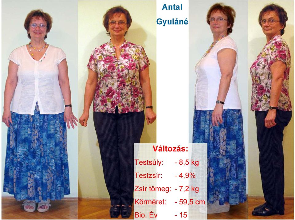 - 4,9% Zsír tömeg: - 7,2 kg