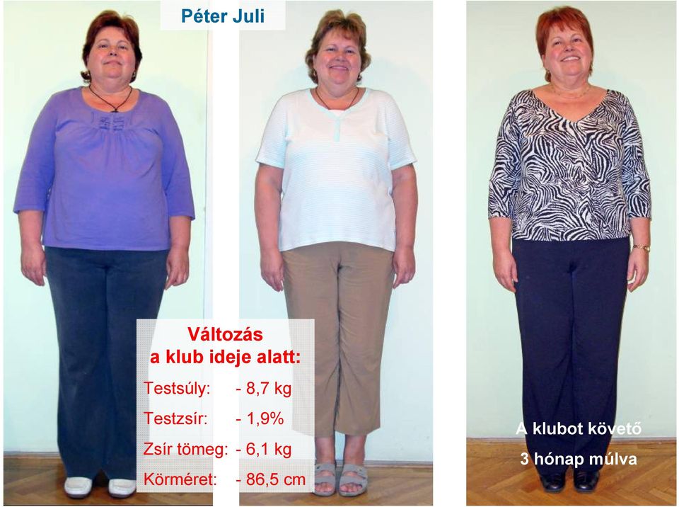 - 1,9% Zsír tömeg: - 6,1 kg