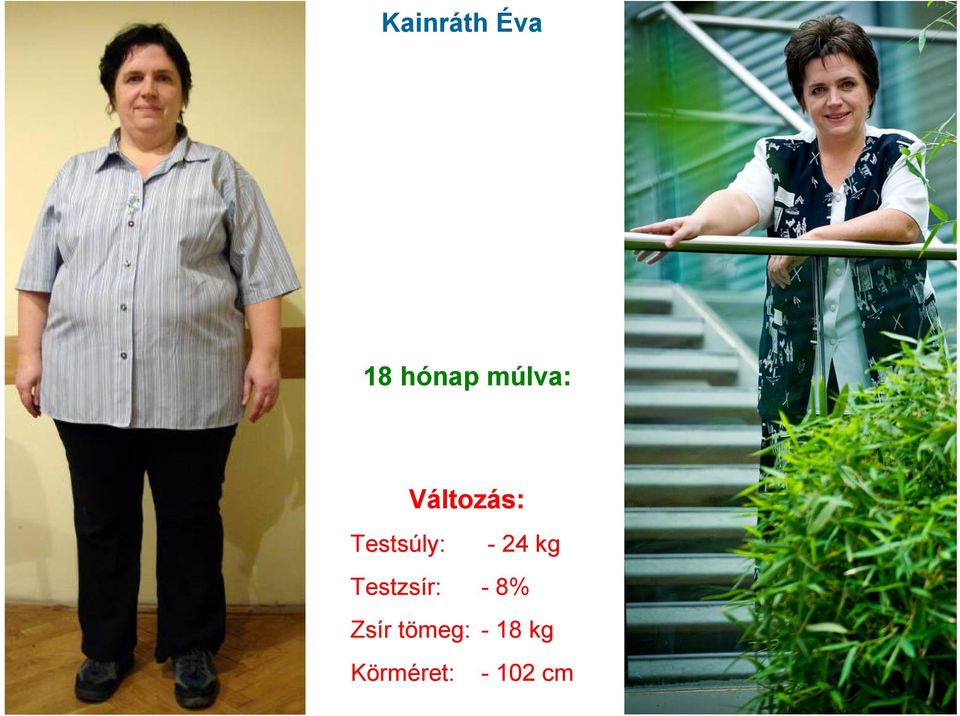 - 24 kg Testzsír: - 8% Zsír