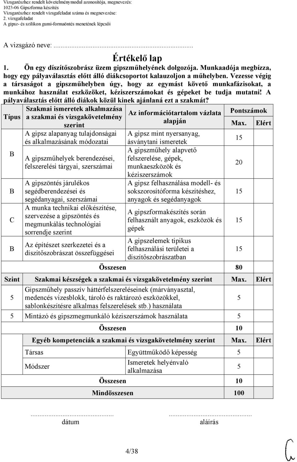 A pályaválasztás előtt álló diákok közül kinek ajánlaná ezt a szakmát?