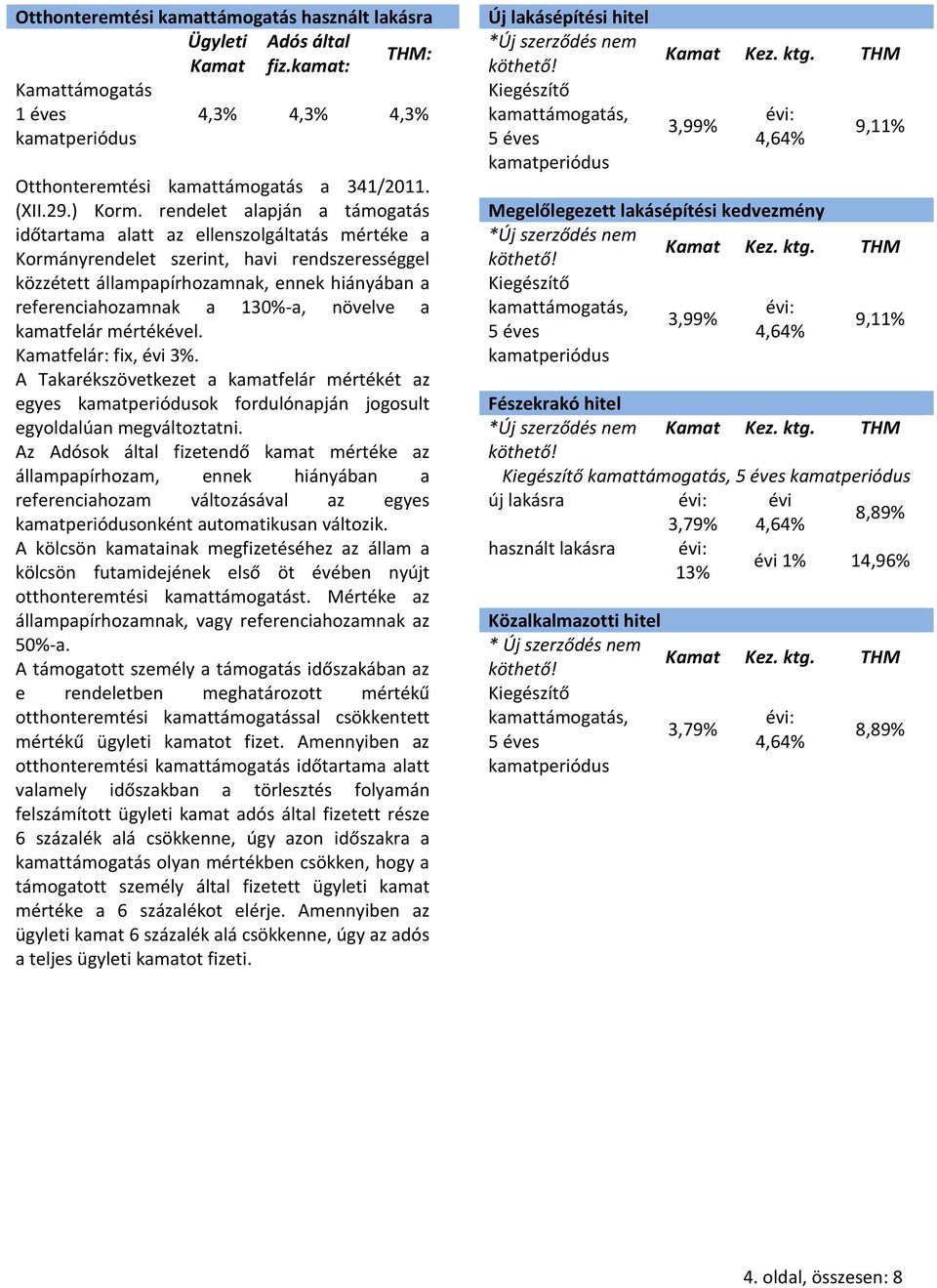 130%-a, növelve a kamatfelár mértékével. Kamatfelár: fix, évi 3%. A Takarékszövetkezet a kamatfelár mértékét az egyes kamatperiódusok fordulónapján jogosult egyoldalúan megváltoztatni.