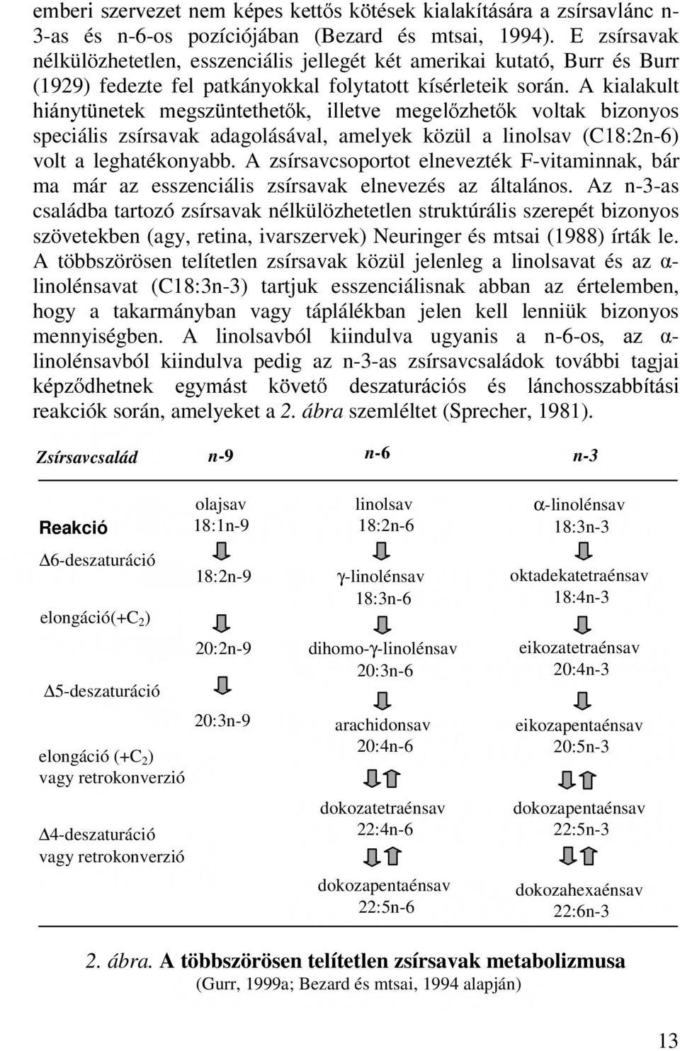 A kialakult KLiQ\W QHWHN PHJV] QWHWKHW N LOOHWYH PHJHO ]KHW N YROWDN EL]RQ\RV speciális zsírsavak adagolásával, amelyek közül a linolsav (C18:2n-6) volt a leghatékonyabb.