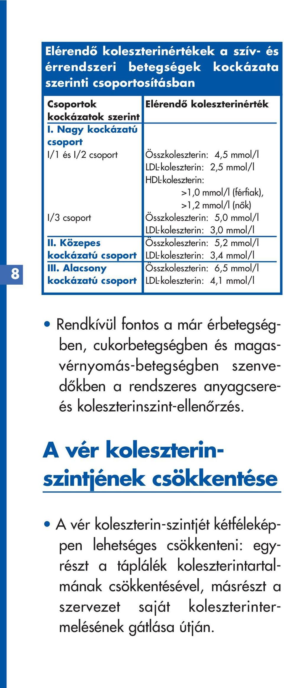 LDL-koleszterin: 3,0 mmol/l II. Közepes Összkoleszterin: 5,2 mmol/l kockázatú csoport LDL-koleszterin: 3,4 mmol/l III.