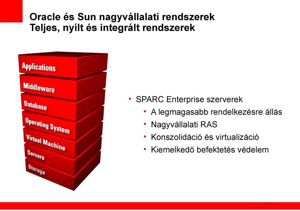 legmagasabb rendelkezésre állás Nagyvállalati RAS