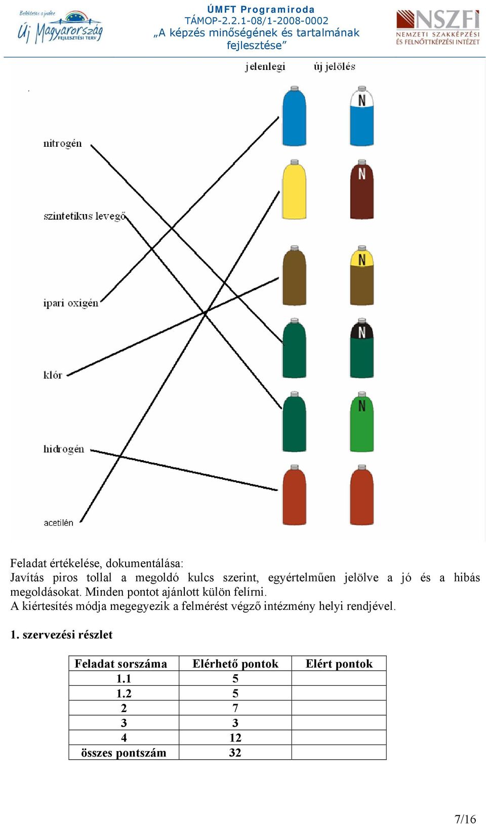 A kiértesítés módja megegyezik a felmérést végző intézmény helyi rendjével. 1.