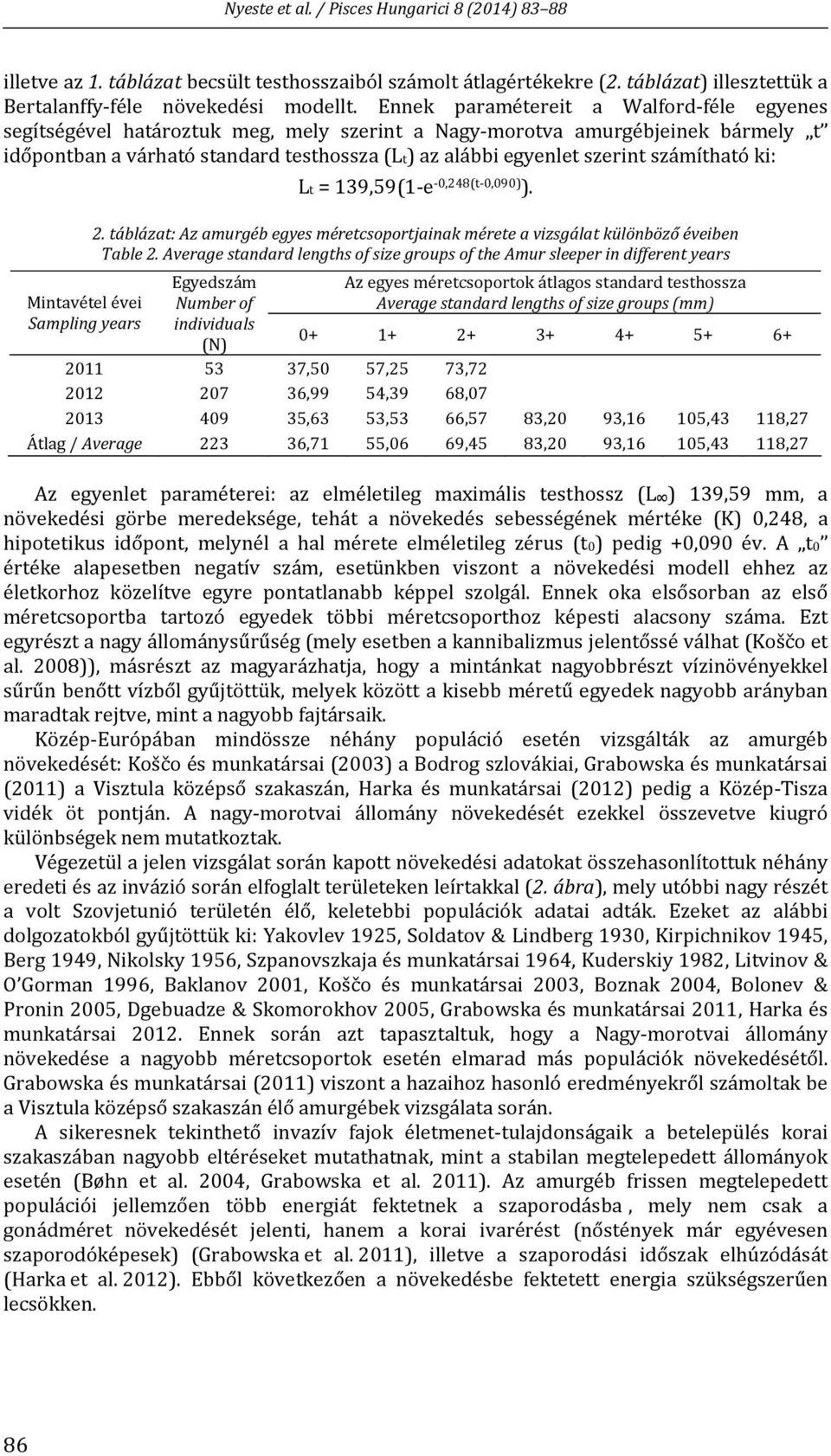 számítható ki: Lt = 139,59(1 e 0,248(t 0,090) ). Mintavétel évei Sampling years 2. táblázat: Az amurgéb egyes méretcsoportjainak mérete a vizsgálat különböző éveiben Table 2.