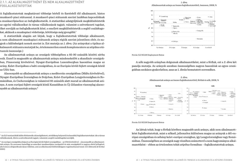 A statisztikai adatgyűjtések megkülönböztetik az egyéni vállalkozókat és társas vállalkozások tagjait, valamint a szövetkezeti tagokat, őket sorolják az önfoglalkoztatók közé, s emellett