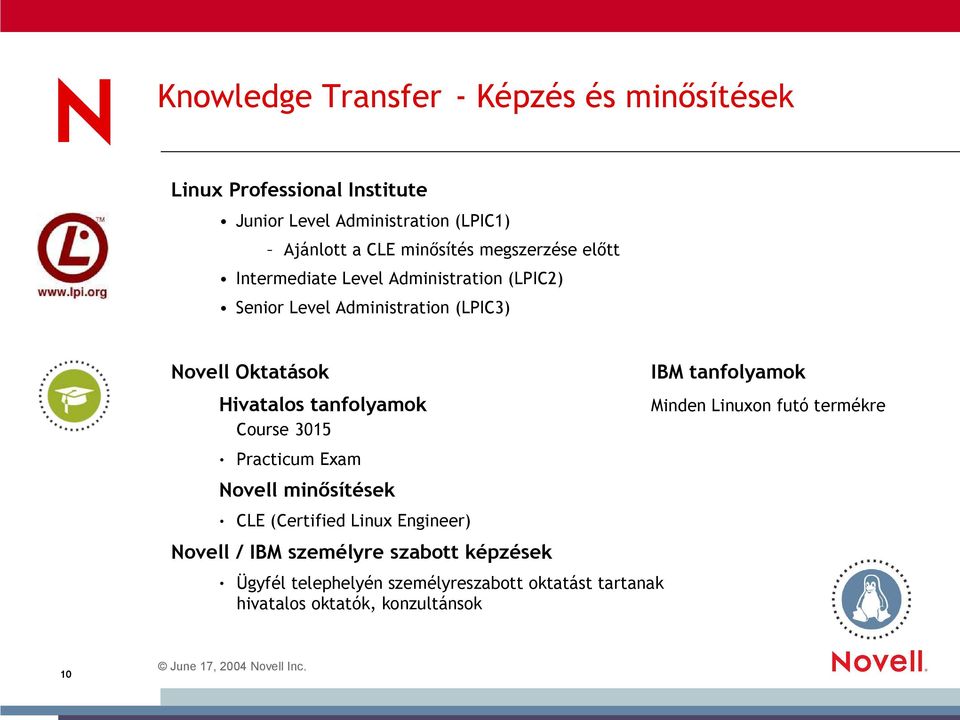 Hivatalos tanfolyamok Course 3015 Practicum Exam Novell minősítések CLE (Certified Linux Engineer) Novell / IBM személyre szabott