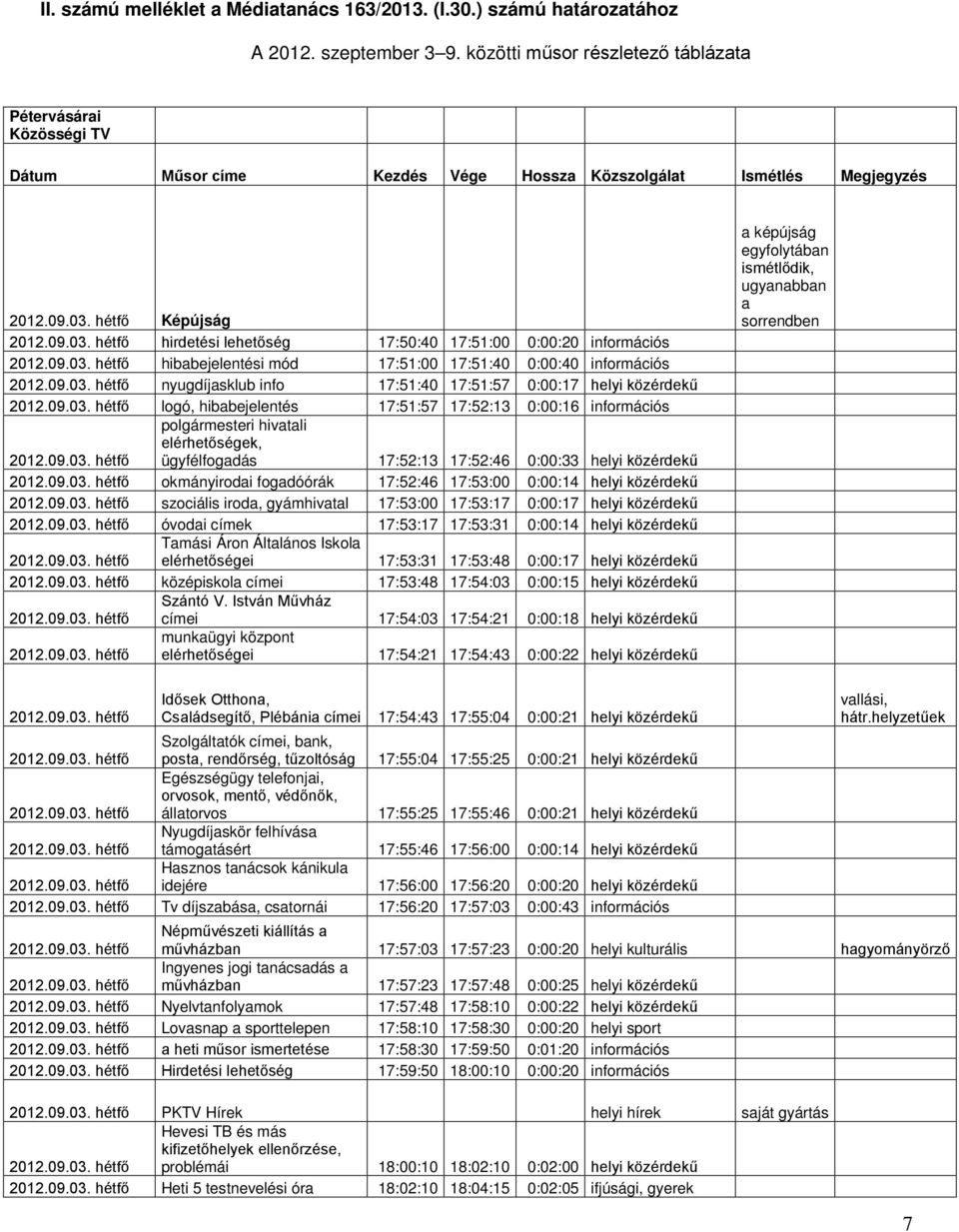 hibabejelentési mód 17:51:00 17:51:40 0:00:40 információs nyugdíjasklub info 17:51:40 17:51:57 0:00:17 helyi közérdekű logó, hibabejelentés 17:51:57 17:52:13 0:00:16 információs ügyfélfogadás