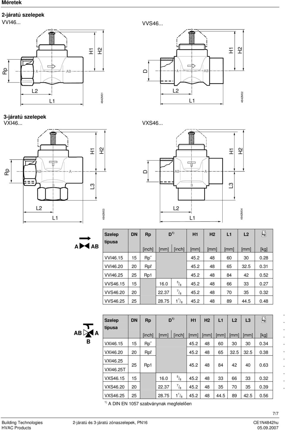 445 048 Szelep típusa DN Rp D L3 kg [inch] [mm] [inch] [mm] [mm] [mm] [mm] [mm] [kg] VXI4615 15 Rp 452 48 60 30 30 034 VXI4620 20 Rpľ 452 48 65 325 325 038 VXI4625 25 Rp1 452 48 84 42 40 063