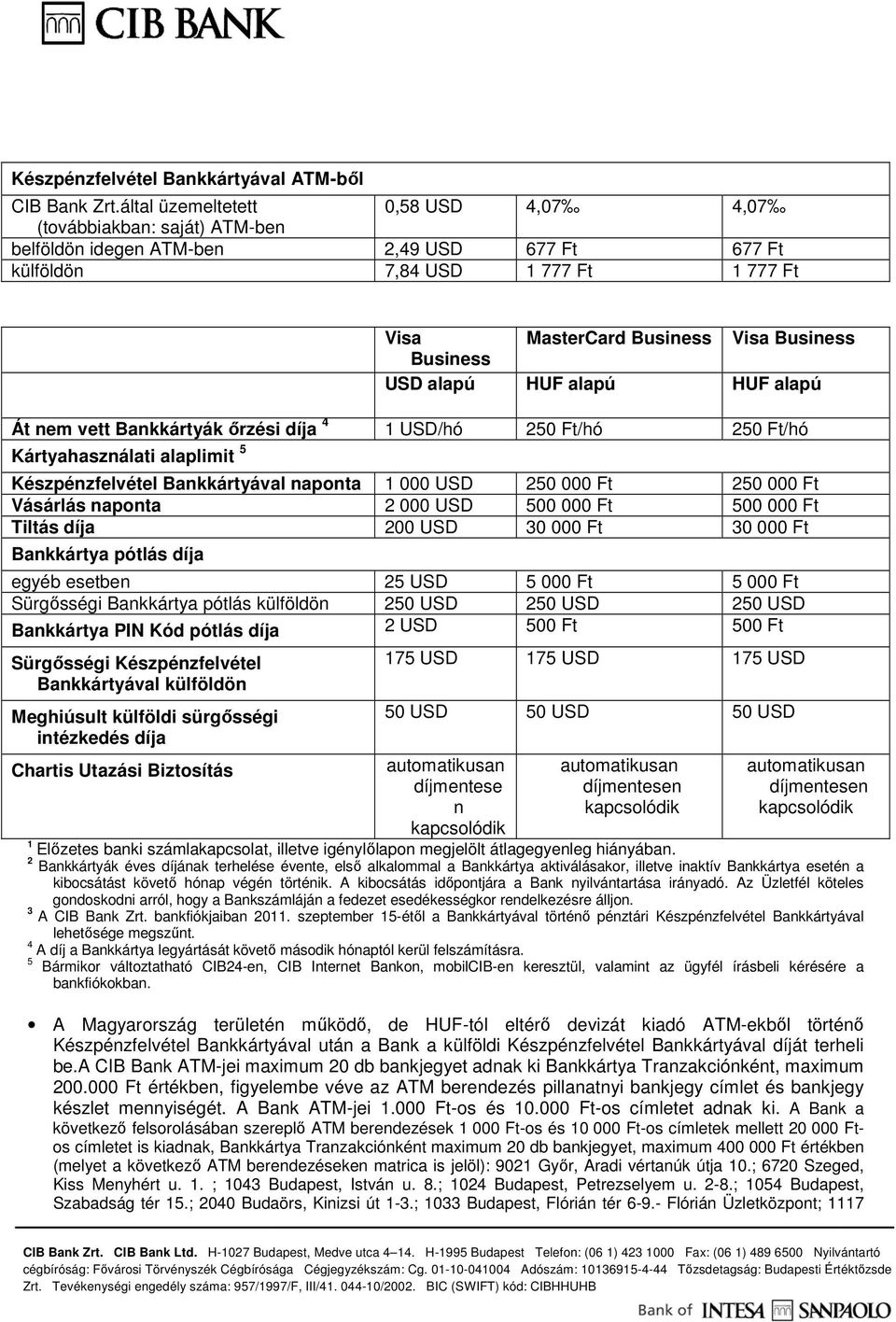 Business USD alapú HUF alapú HUF alapú Át nem vett Bankkártyák ırzési díja 4 1 USD/hó 250 Ft/hó 250 Ft/hó Kártyahasználati alaplimit 5 Készpénzfelvétel Bankkártyával naponta 1 000 USD 250 000 Ft 250