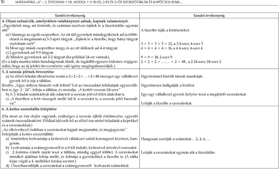 b) Most egy másik csoporthoz megy, és az ott ülőknek ad 4-4 tárgyat. c) 2 gyereknek ad 9-9 tárgyat. d) Minden gyereknek ad 2-2 tárgyat (ha például 24-en vannak).