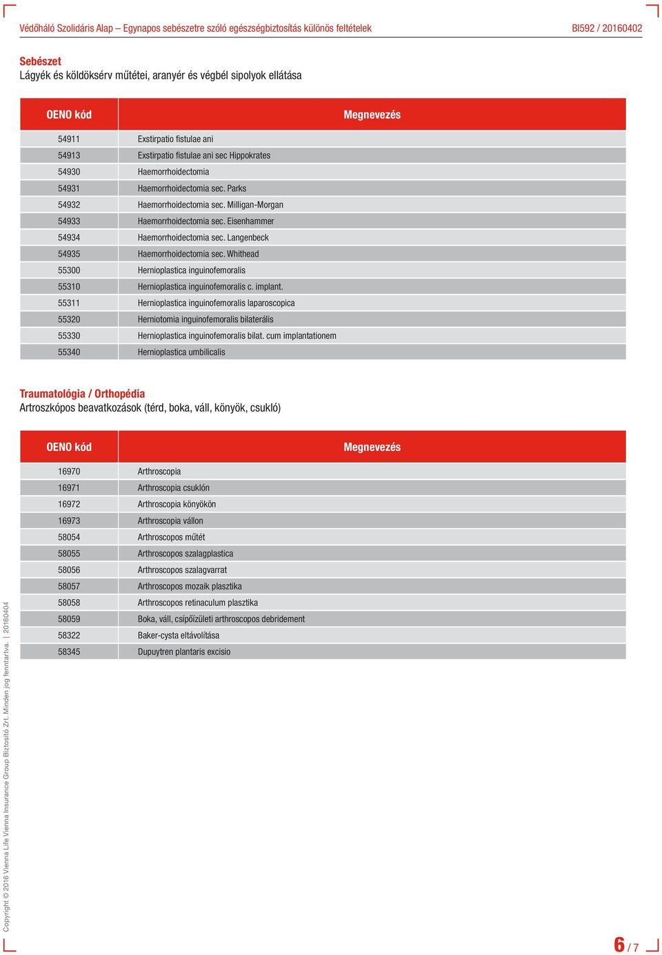 Whithead 55300 Hernioplastica inguinofemoralis 55310 Hernioplastica inguinofemoralis c. implant.