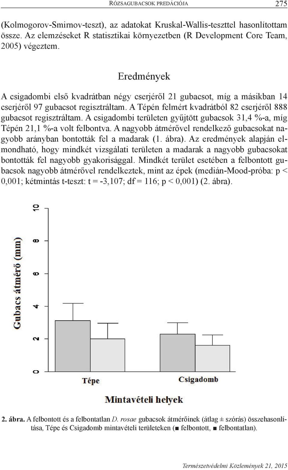 A csigadombi területen gyűjtött gubacsok 31,4 %-a, míg Tépén 21,1 %-a volt felbontva. A nagyobb átmérővel rendelkező gubacsokat nagyobb arányban bontották fel a madarak (1. ábra).